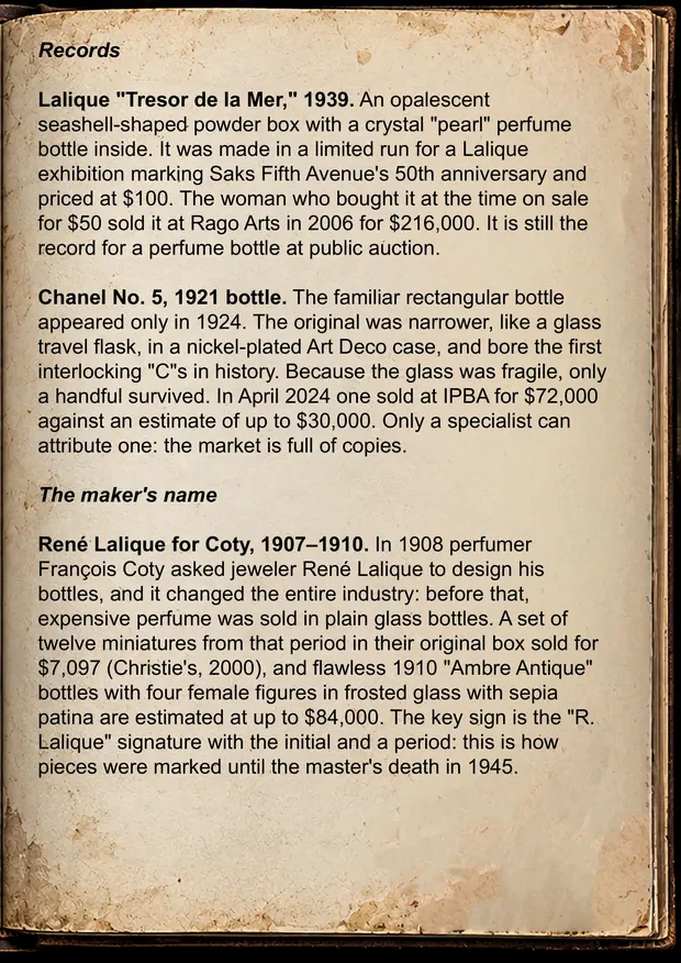 Sample page: perfume bottle records